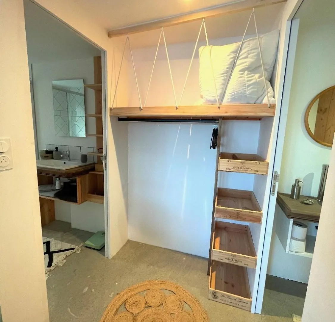 普劳巴兹拉内克Lochenn De Loguivy住宿加早餐旅馆 0*, 普劳巴兹拉内克